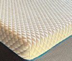 Britain Simba Pro Mattress