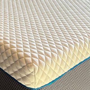 Britain Simba Pro Mattress