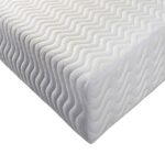 Britain Aloe Vera Mattress