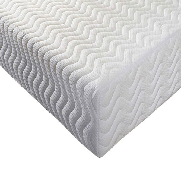 Britain Aloe Vera Mattress