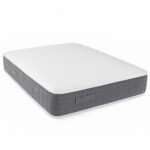 1000 pocket mattress | Britain Furniture