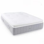 Britain Pillow Mattress