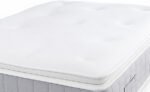 Britain Pillow Mattress